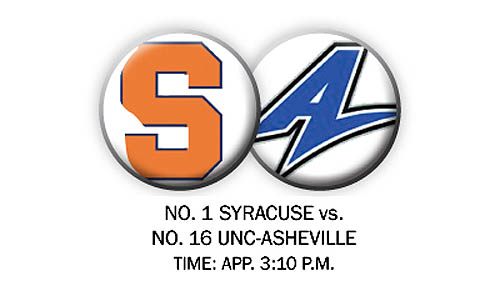 East Region Matchups: 1. Syracuse vs. 16. UNC ASHEVILLE ...