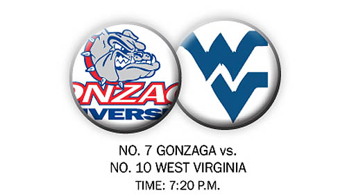 East Region Matchups: 7. GONZAGA vs. 10. West Virginia ...