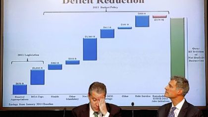 National Economic Council Director Gene Sperling and Council of Economic Advisers Chairman Alan Krueger, right, participate Monday in a news conference on the Obama administration's budget in Washington.