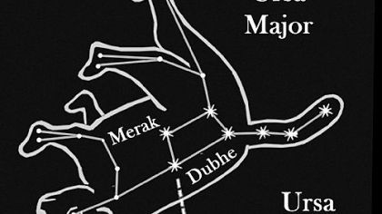 Locating Polaris on May 14.