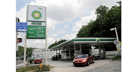 Gasoline prices far below predictions for holiday road