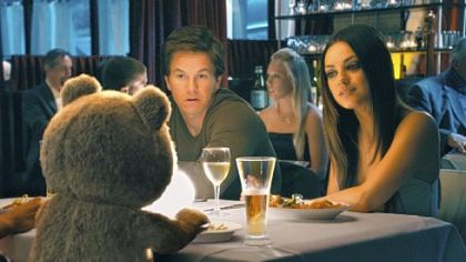 Ted (voiced by Seth MacFarlane) has dinner with Mark Wahlberg and Mila Kunis in "Ted."